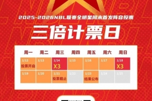 星火传承 闪耀遵义│ 【全明星投票】三倍计票日!