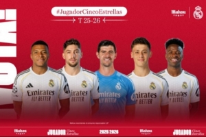 皇马1月最佳候选:姆巴佩、巴尔韦德、库尔图瓦、居莱尔、维尼修斯