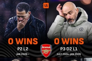 切尔西近5位主帅都没能击败阿尔特塔，上一个做到的是图赫尔