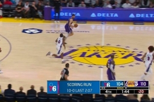 还有悬念？76人2分多钟打出一波10-0 将分差缩小至6分