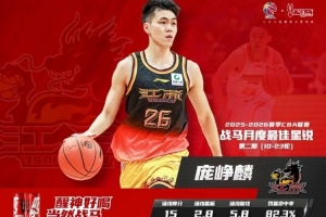 4次20+场均15分2.8板5.6助！庞峥麟当选本赛季第2期月度最佳星锐