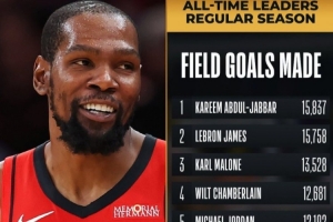 里程碑！杜兰特生涯命中数超越埃尔文·海耶斯 上升至NBA历史第九