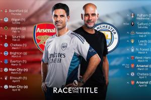 英超争冠赛程对比：3月联赛杯决赛先碰面，4月18日枪城大战！